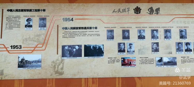 女兵讲历史   英雄美名扬(图1)