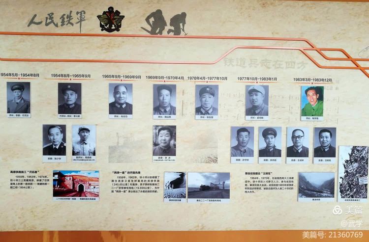 女兵讲历史   英雄美名扬(图2)