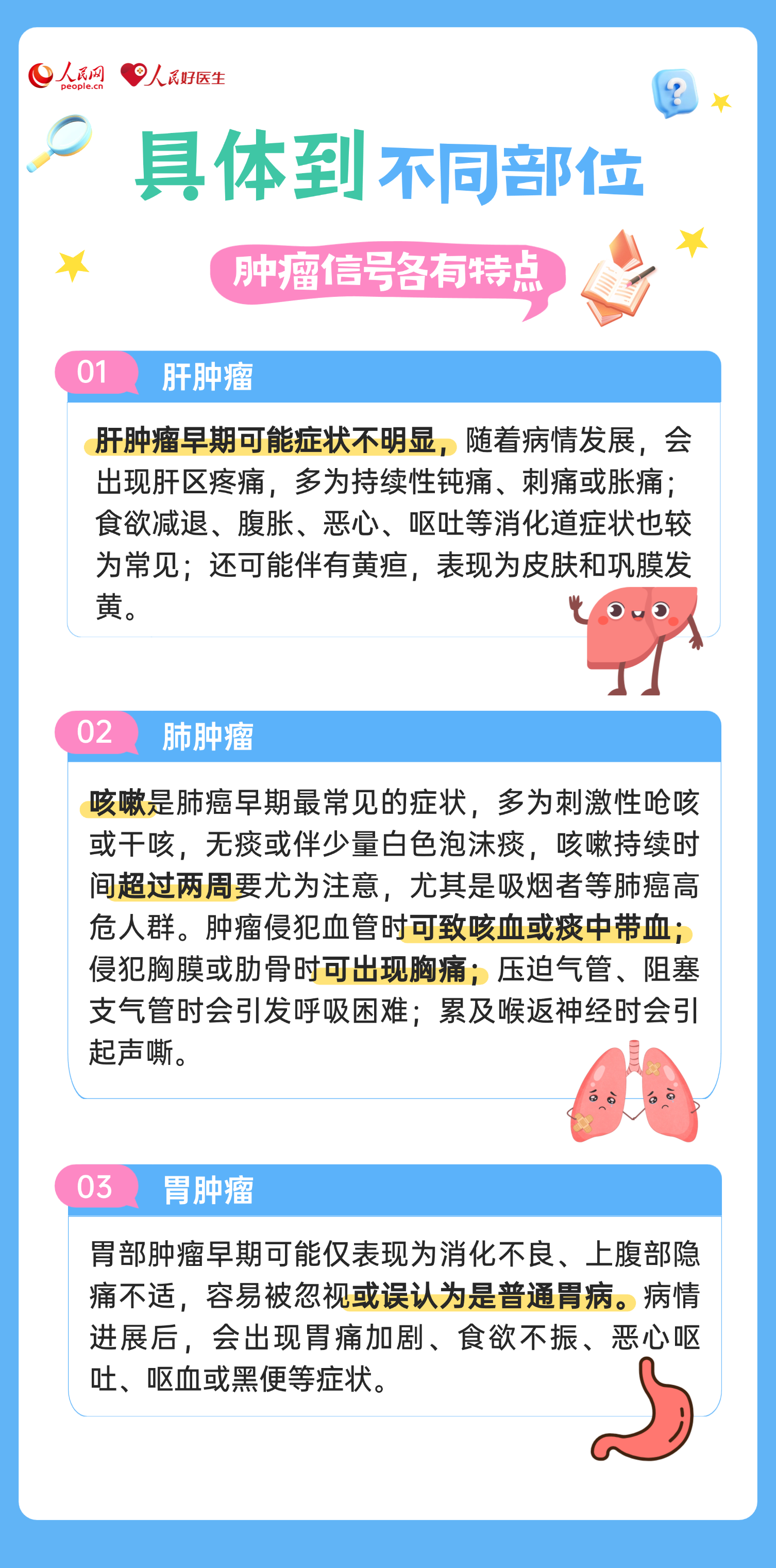 哪些癌前病变需要立即处理？(图5)