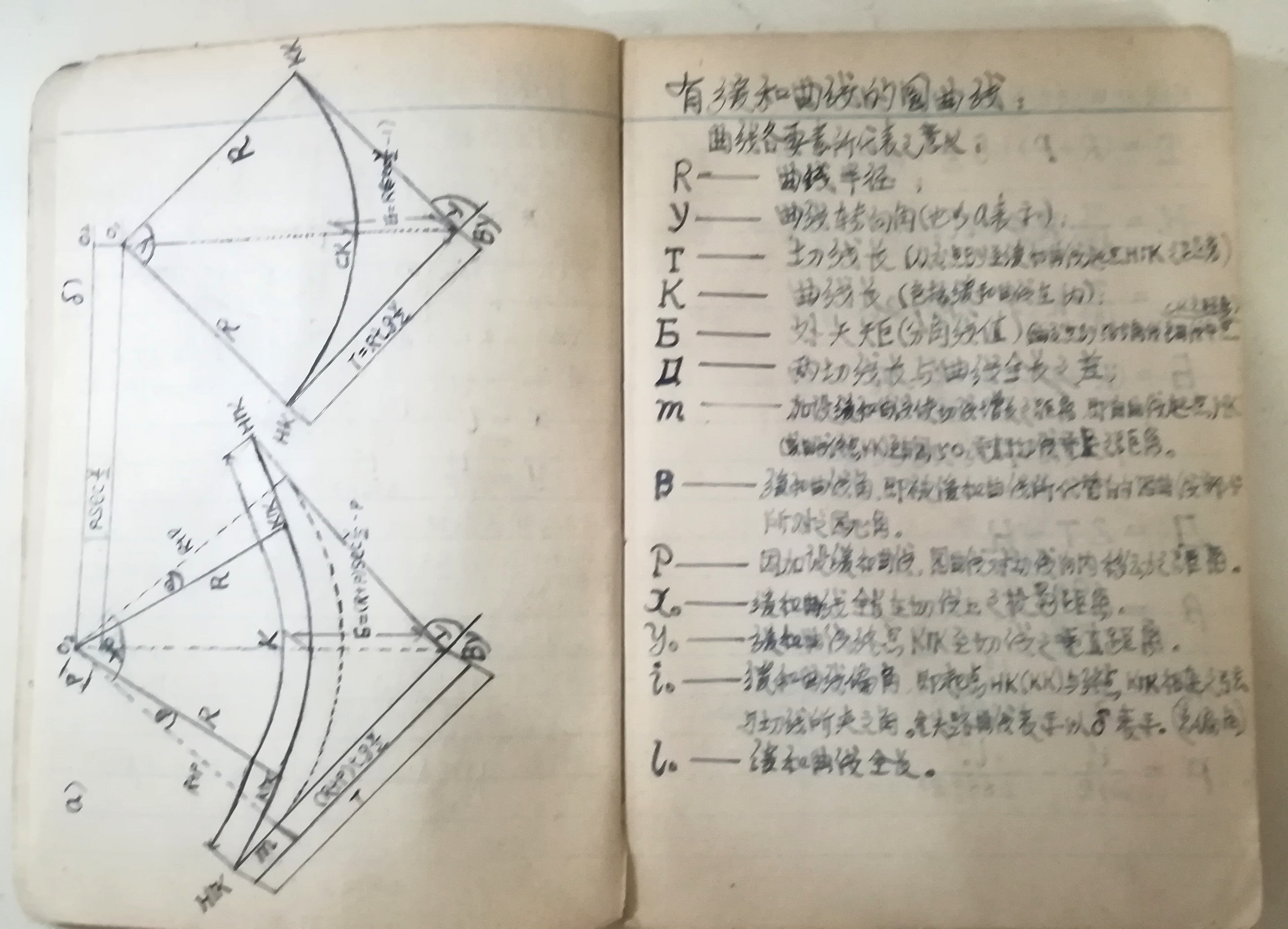五十年前笔记本勾起的回忆(图3)
